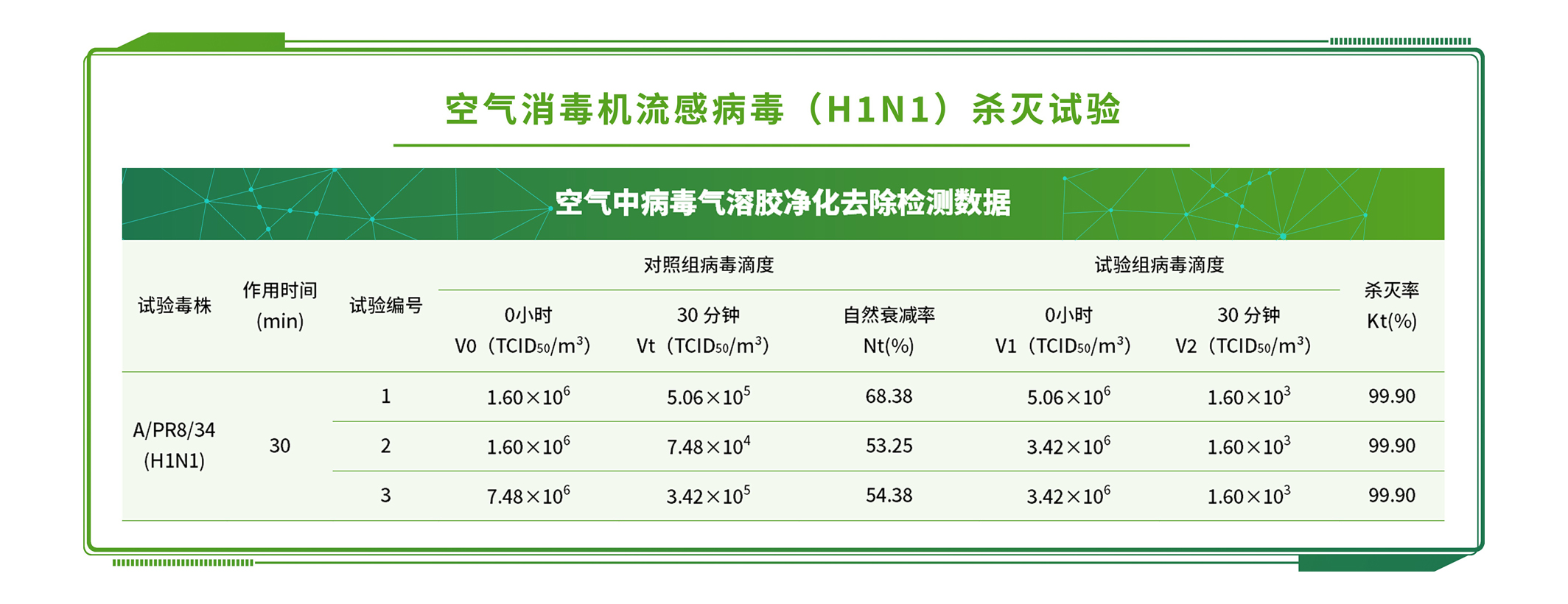 飲料用瓶清洗劑第三方檢測(cè)機(jī)構(gòu)：飲料用瓶清洗劑檢測(cè)有哪些項(xiàng)目 
